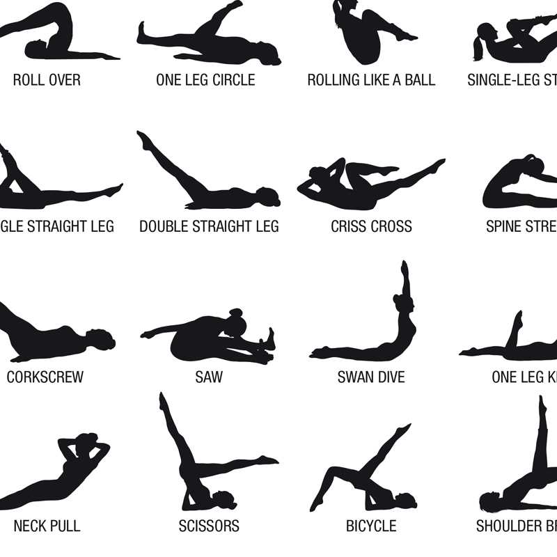 フレームレスピラティスワークアウトチャートポスターキャンバス - Pilates Yoga Gym のレビューと価格